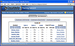 Learning Management System (DLMS)